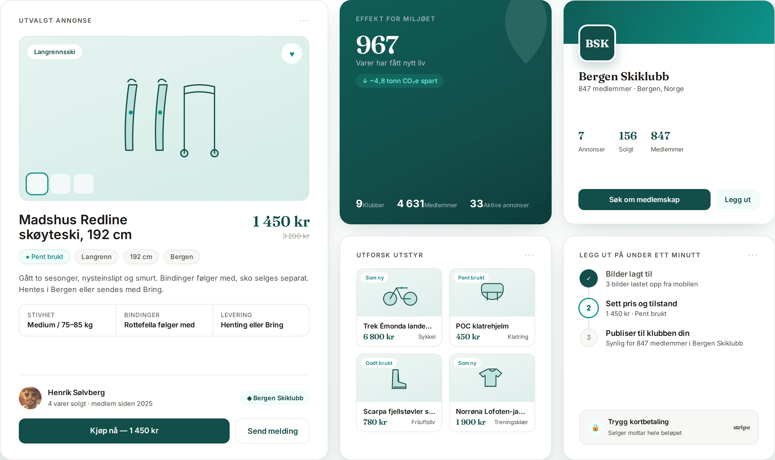 Sportsbytte-dashboard: utvalgt annonse for skøyteski, miljøeffekt med 967 videresolgte varer, Bergen Skiklubb-klubbprofil og utstyrsutforskning